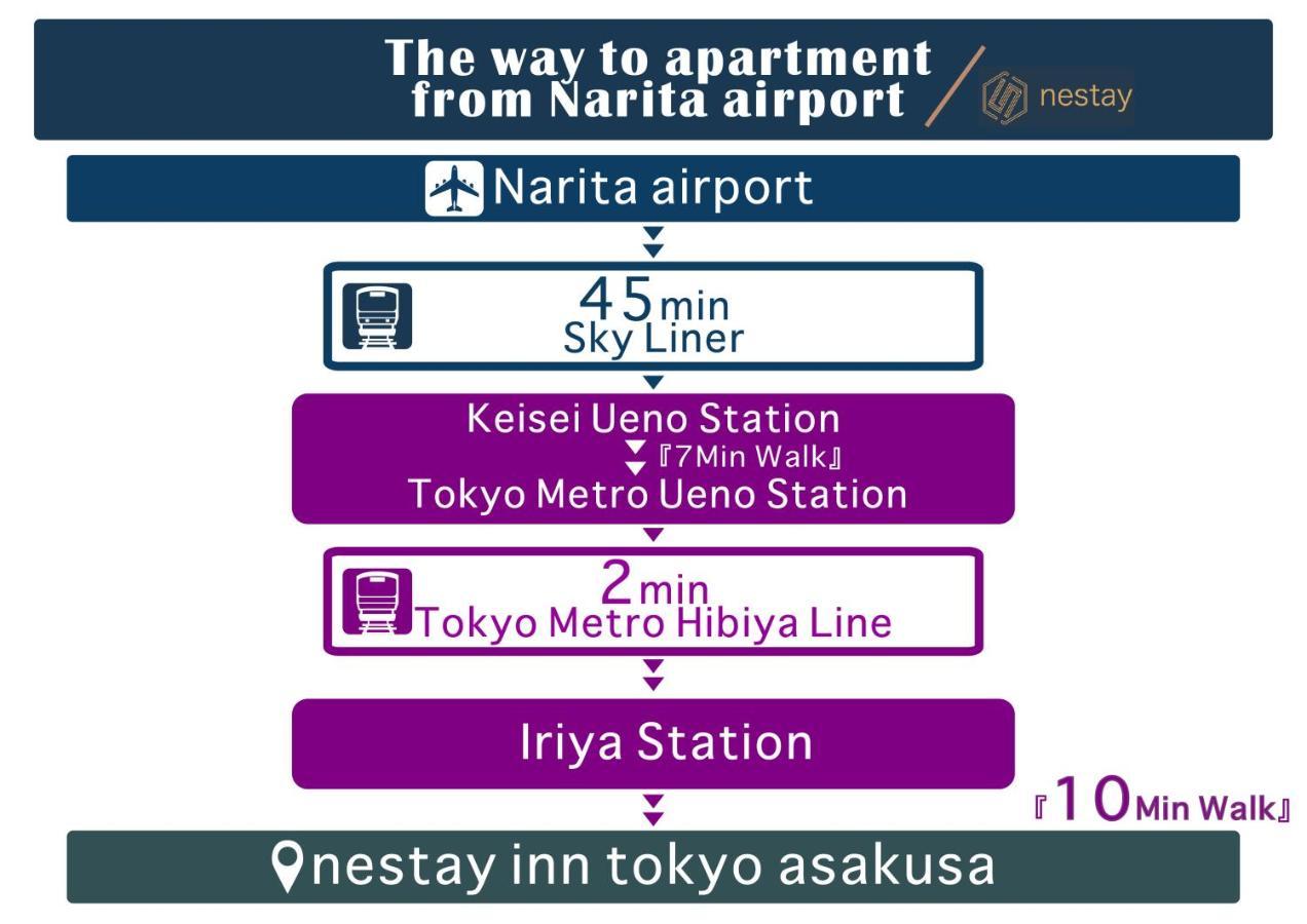 Nestay Inn Tokyo Asakusa Dış mekan fotoğraf